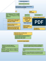 TEORIA ESTRUCTURALISTA Y  TEORIA DEL COMPORTAMIENTO