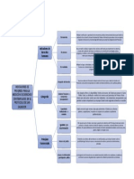 tarea individual 1