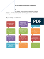 Generalidades y Analisis de Peligros para El Arequipe
