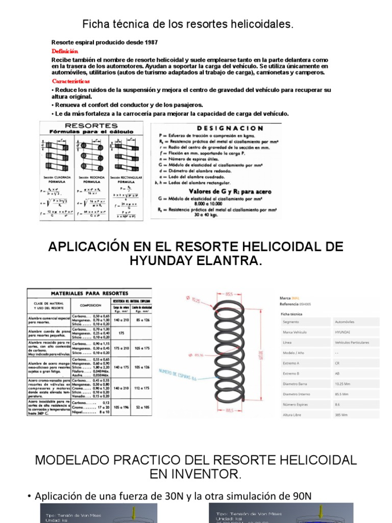 Par De Resortes Helicoidales Para Carruajes Mini, Pony O Caballos - Fáciles De Instalar, Diseño Resistente