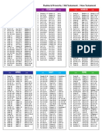 Bible Reading Plan