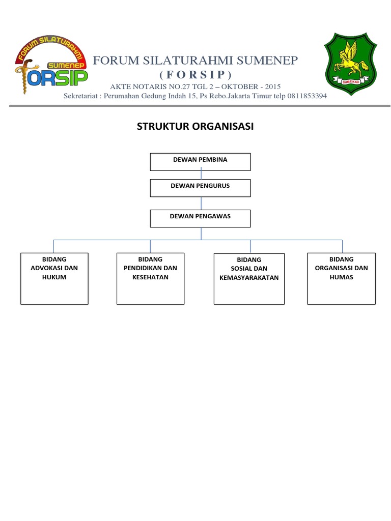 Struktur Organisasi FORSIP 2021-2025 | PDF | Pengembangan Diri