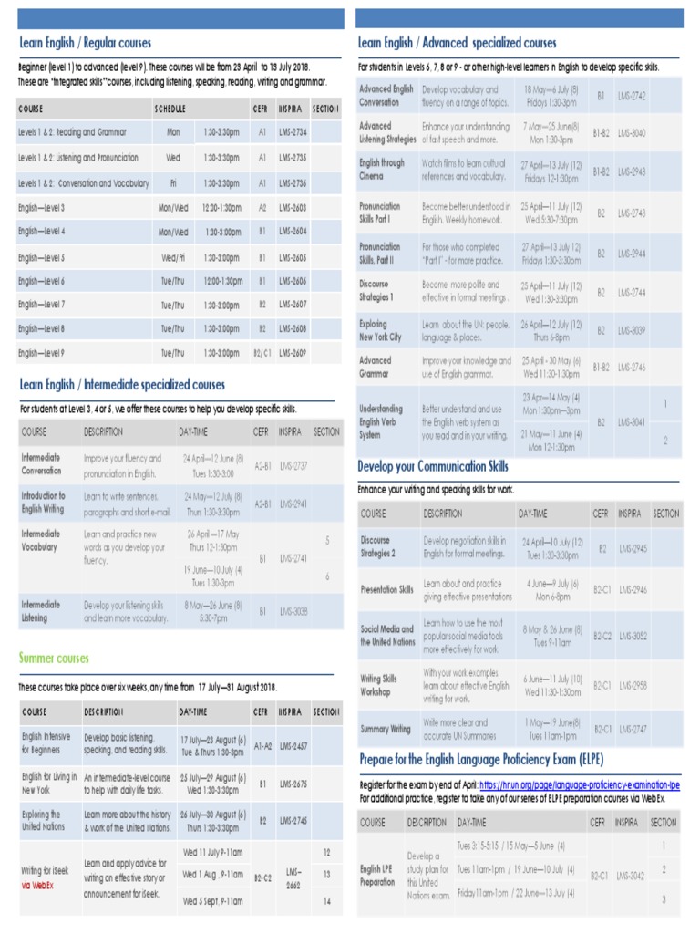 English Language Course Offerings | PDF | English Language | Vocabulary