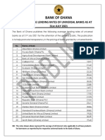 Average Lending Rates As at July 2021