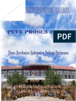 Peta Proses Bisnis