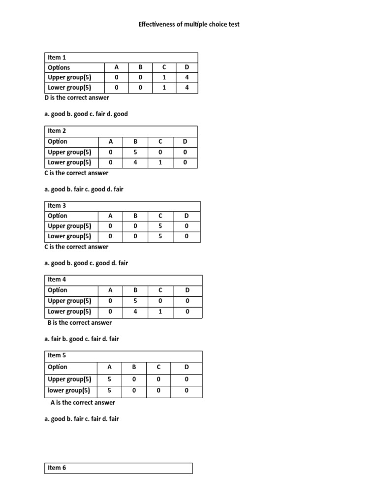 Multiple Choice Test Effectiveness Analysis | PDF | Multiple Choice | Tests