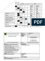 SOP Pembuatan Media Dan Pendistribusiannya-Kesmas