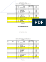 Daftar Nama Siswa 2021-2022