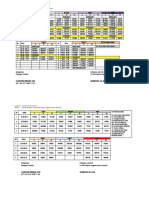 Jadwal Mengajar