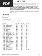 ASCII Table: Introducton