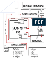 Alur Denah Peserta FINAL 1702