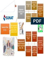 S03.s1 - TAREA - Infografia