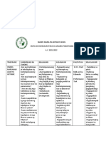 Curriculum Map NG AP 10