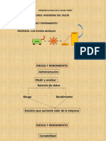 Sesion 14. Riesgo y Rendimiento