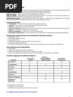 Download aue202m_-_the_performing_of_the_audit_process_summary-1 by Jeannie Smith SN52230289 doc pdf