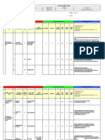 Risk Assessment AktivitasKegiatan TB BS 22