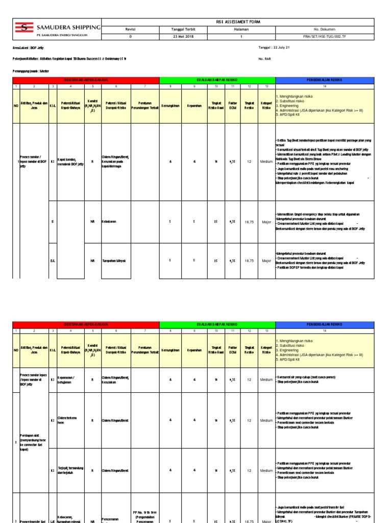 Contoh Risk Assessment di BOF Jetty | PDF