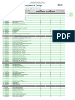 School of Communication & Design: Course List - Semester 1.2021 (Whether Can Be Taught Online or Not)