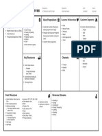 The Business Model Canvas: Key Partners Key Activities Value Propositions