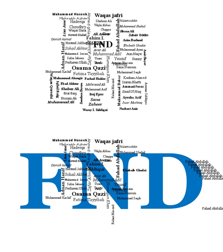 List of Names and Contacts | PDF