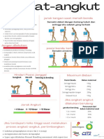 Poster Manual Handling - Angkat Angkut