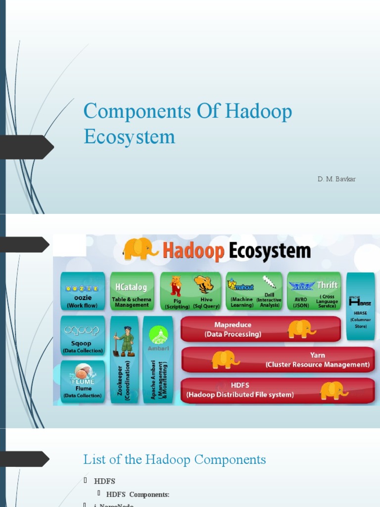 BDA - Chapter-1-Components of Hadoop Ecosystem - Lecture 3 | PDF ...