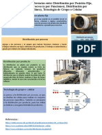 Tema 5 Fundamentos de Las Diferencias Entre Distribución Por Posición