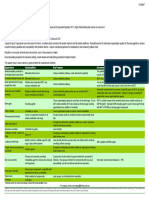 PALMESTER MCT Oils Applications-July 2009