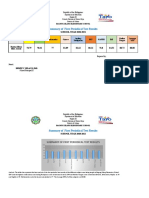 Summary of First Periodical Test Results: SCHOOL YEAR 2020-2021