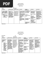 Download congestive heart failure by AngYap Lyn Oloan Saipen SN52231062 doc pdf