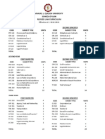 Mlqu School of Law Curriculum 18-19 (2020)