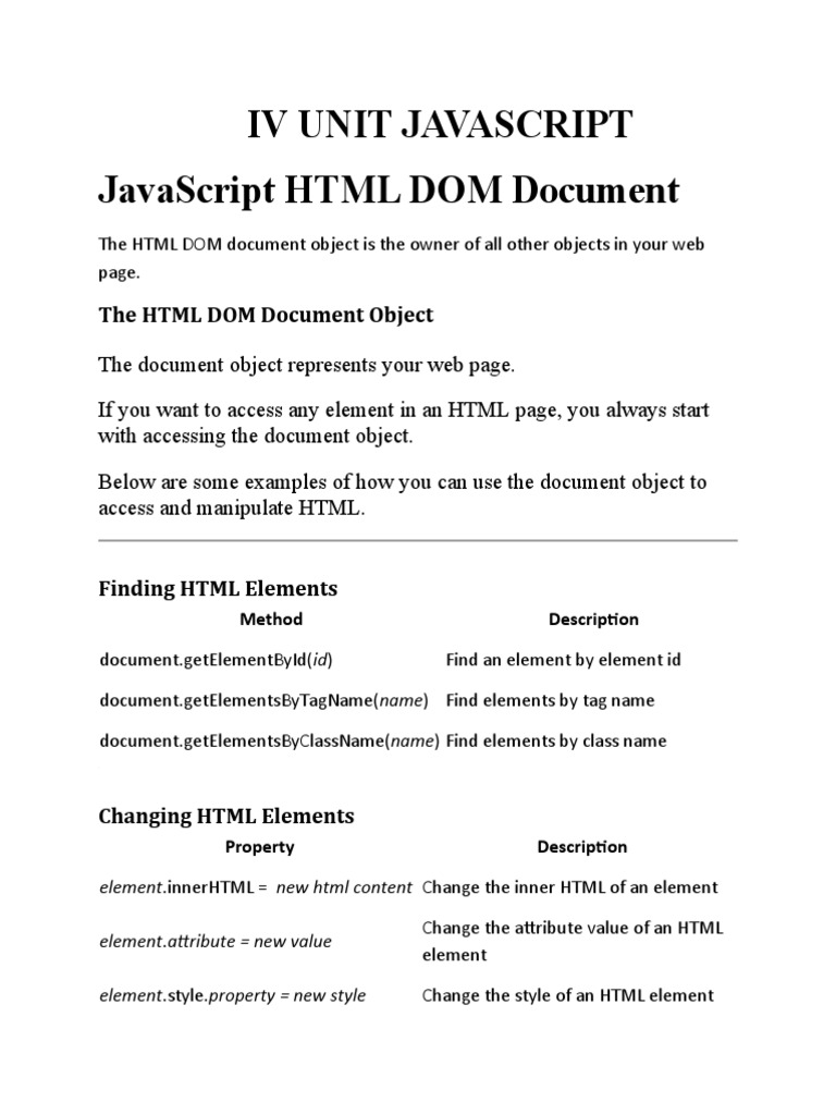 5248 26042020074047 IV Unit Javascript HTML Dom Document | PDF | Document  Object Model | Html