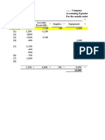 Company Accounting Equation For The Month Ended . Assets