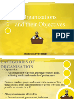 Organizations and Their Objectives: Business Environment