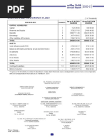 Balance Sheet As On March 31, 2021: Capital & Liabilities