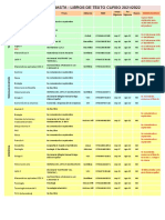 08 2º Bachillerato BI