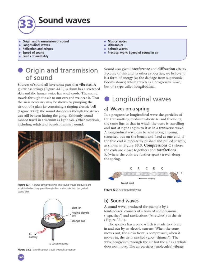 Exploring the Physics of Sound Waves: Their Origin, Transmission ...