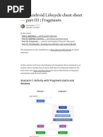 The Android Lifecycle Cheat Sheet - Part III - Fragments - by Jose Alcérreca - Android Developers - Medium