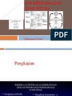 3.asuhan Keperawatan Komunitas