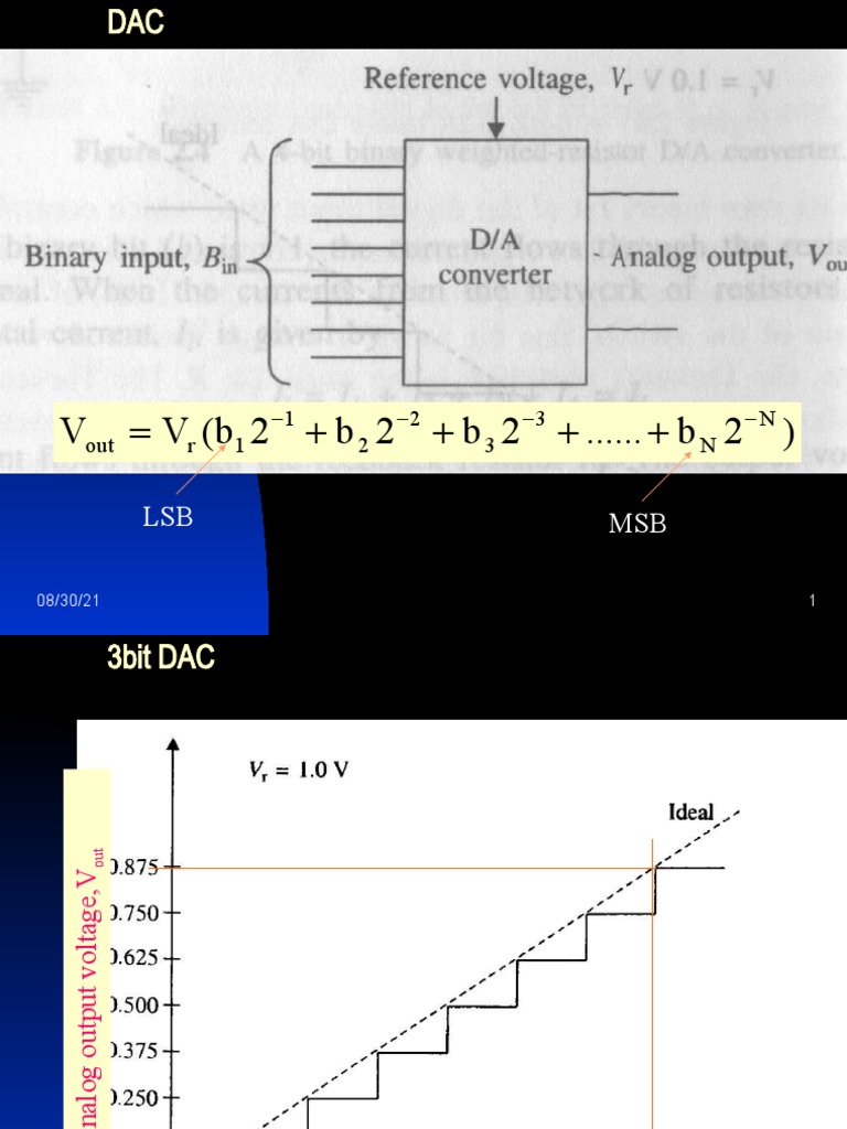 Dac & Adc PDF Analog To Digital Converter Digital To Analog Converter