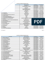 List of OPS With Certificate of Registration (COR) : Business/Trade Name Registration No. Date of Issuance Company Name