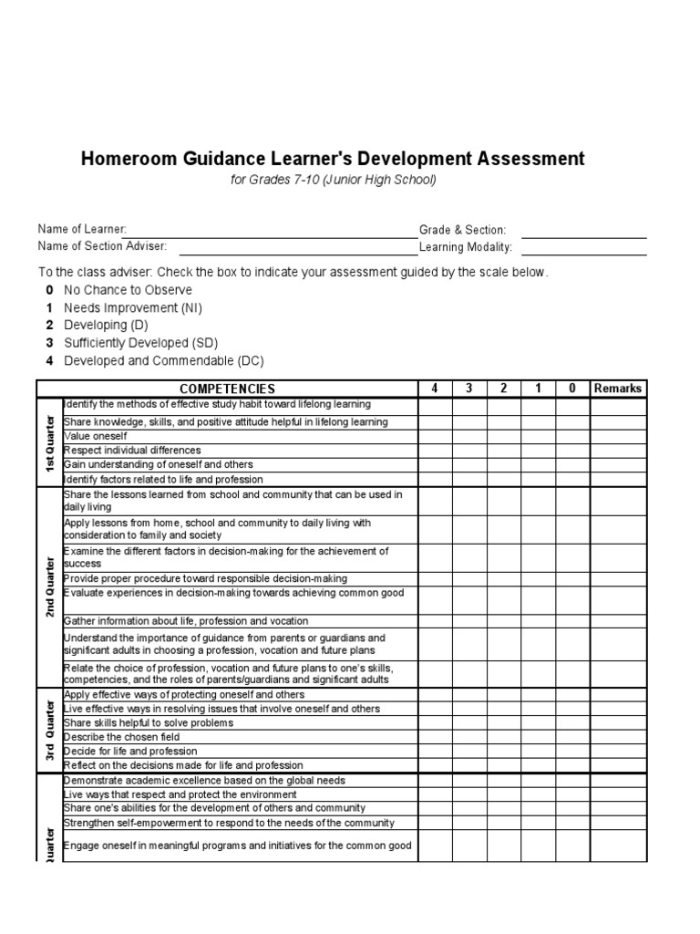 Homeroom Guidance Assessment Grades 7-12 | PDF | Learning | Educational ...
