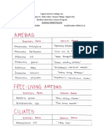 PARASITOLOGY COMMON NAMES