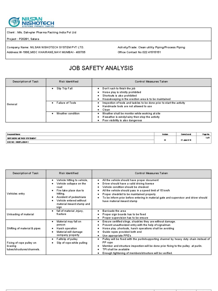 Job Safety Analysis for Piping Work | PDF | Welding | Construction