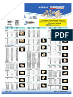 Price List: W.E.F. 1st February 2013