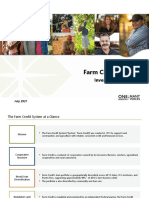 Farm Credit System: Investor Presentation