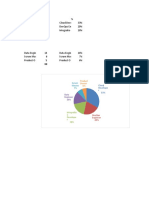 Landed Resource WP Plan - V4.0