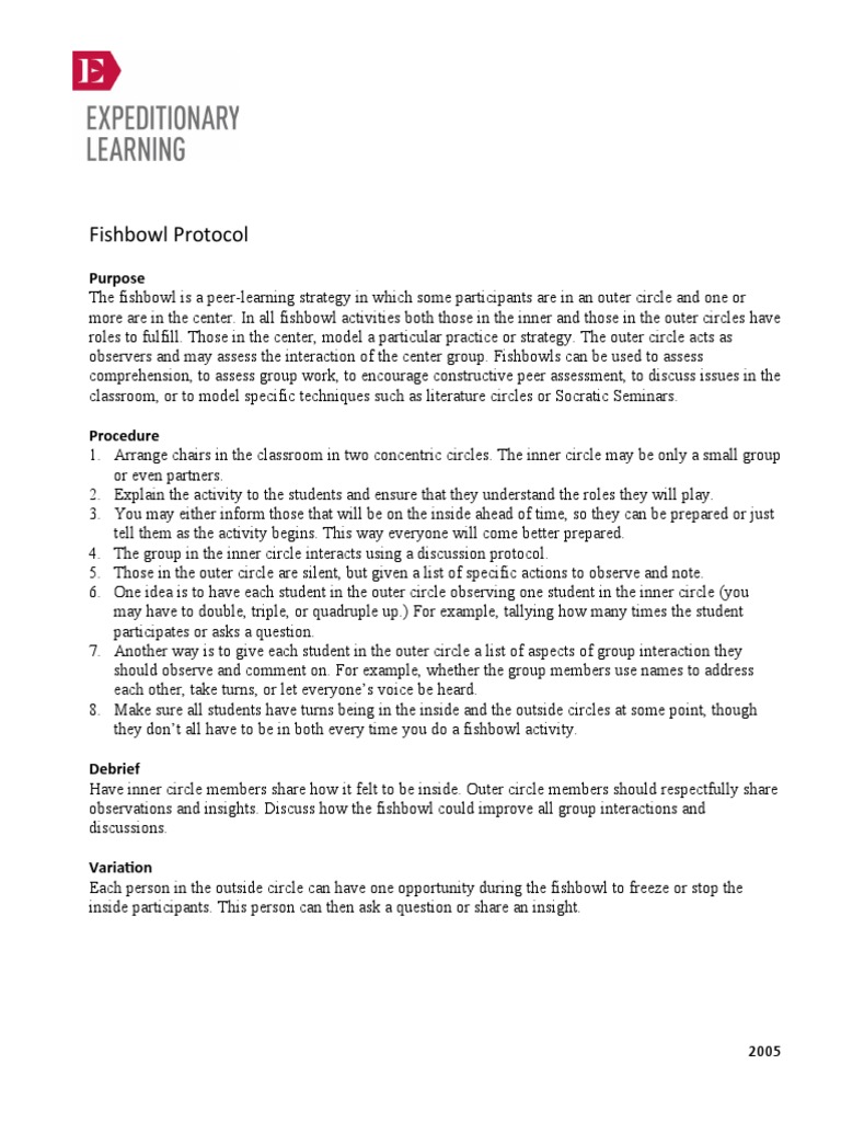 Fishbowl Discussion Protocol Guide | PDF