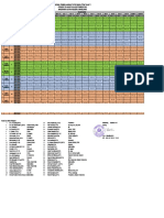 Jadwal PTM 1