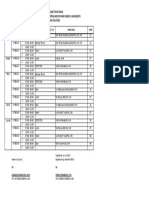 Jadwal Tatap Muka X. XITBSM 2021